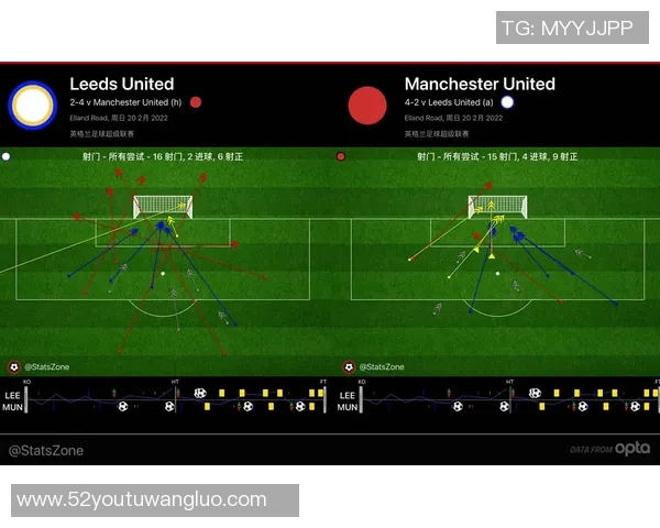 南京足球队与重庆足球队赛后复盘速度对比分析与战术探讨