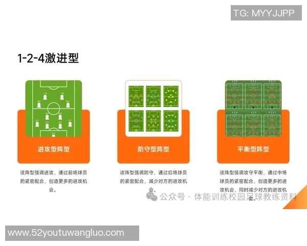 南京足球队进攻体系解析：战术创新与团队协作的完美结合