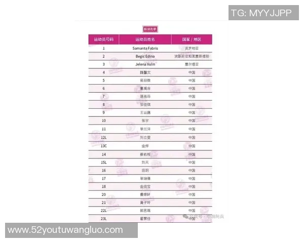 北京排球队在排球个人能力排行榜中荣登第六名展现出色实力与潜力