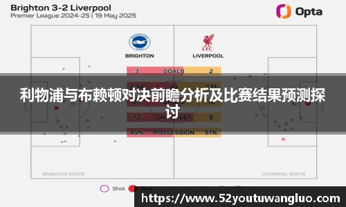 利物浦与布赖顿对决前瞻分析及比赛结果预测探讨