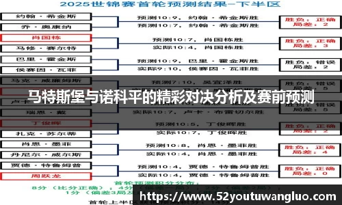 马特斯堡与诺科平的精彩对决分析及赛前预测